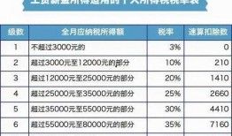 爆料新闻投稿收入多少钱,爆料新闻投稿背后的惊人收入